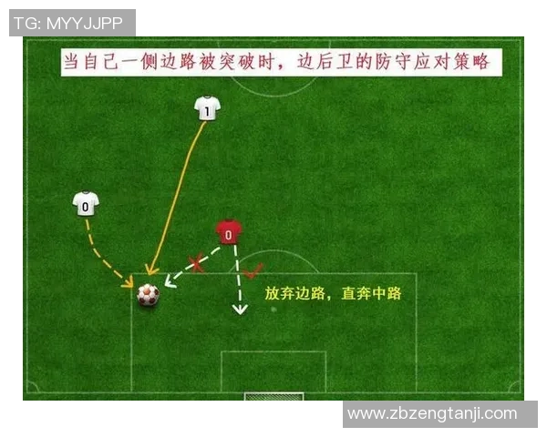杭州篮球队边路渗透革新探索新战术提升球队竞争力