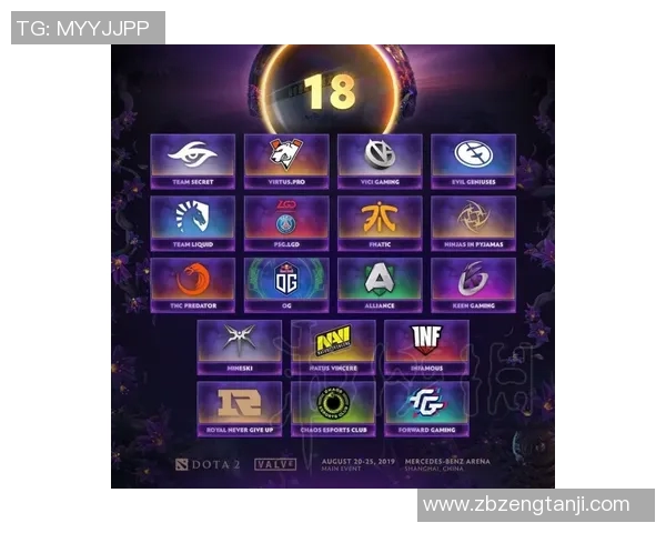 DOTA2力量排行榜最新更新RNG战队荣登第七位引发热议